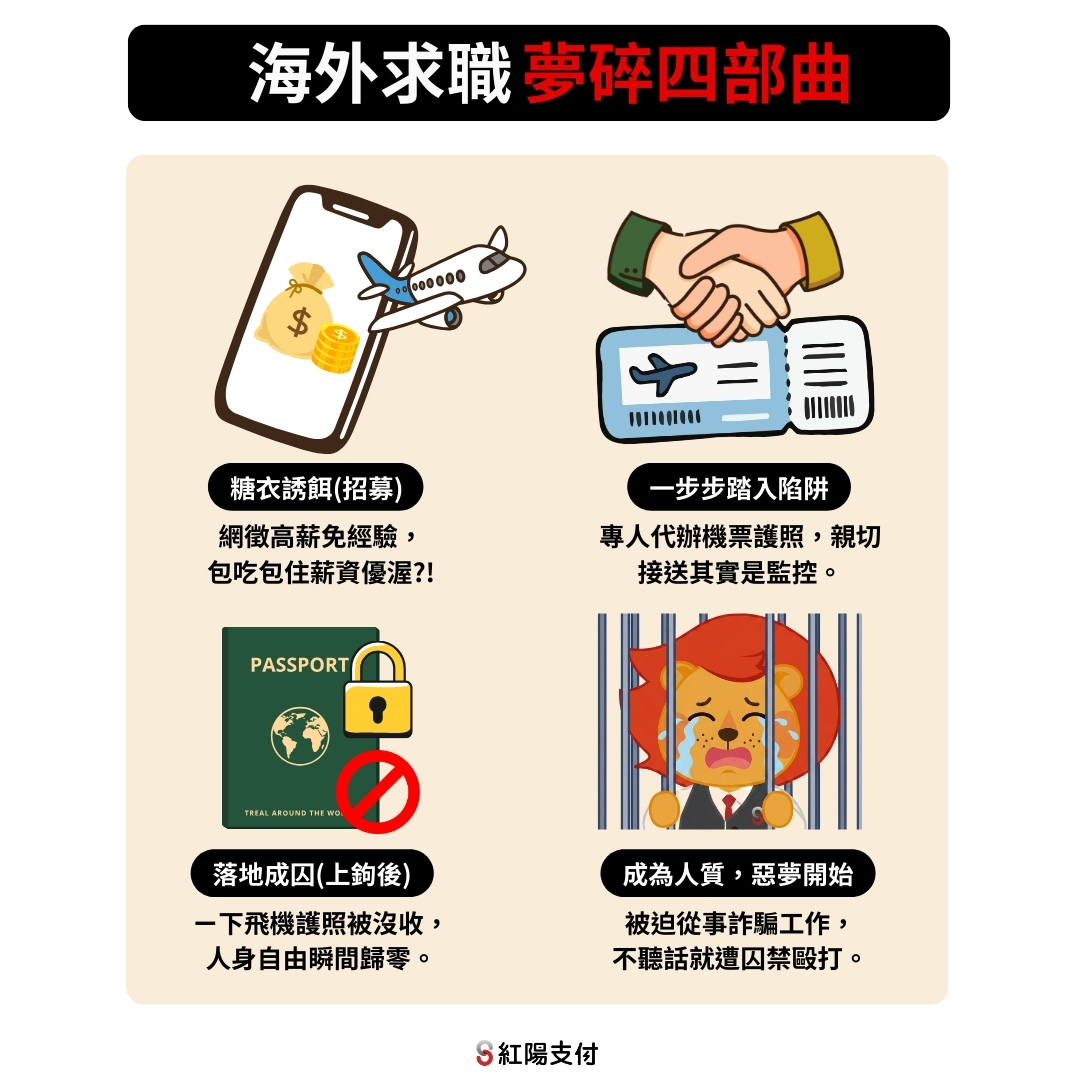 防詐騙宣導 (11)